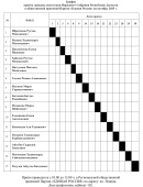 График приема граждан депутатами НС РД (октябрь 2025 г)